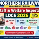 Northern Railway Staff Welfare Inspector Moradabad Division LDCE 2026