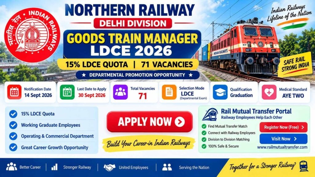 Northern Railway Goods Train Manager LDCE 2026 Delhi Division 71 Vacancies