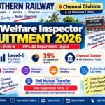 Southern Railway Chennai Staff Welfare Inspector Recruitment 2026: