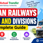 Indian Railways History: 10 महत्वपूर्ण तथ्य और पूरी जानकारी